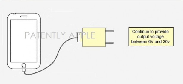 Apple pensa ad un caricabatterie da 20V