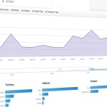 Il 14 maggio prevista la chiusura di iTunes Connect