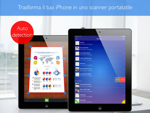 Scanner Pro… e il tuo iPad diventa uno scanner portatile