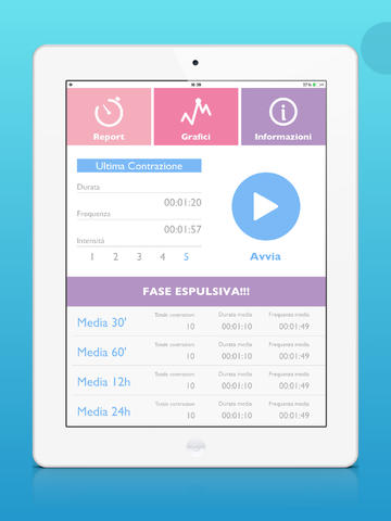 Monitorare le contrazioni uterine con un’app per iPad