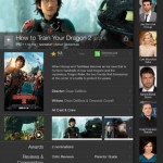 Gli orari dei cinema arrivano su IMDb