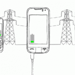 Celle a combustibile per alimentare i futuri iPad