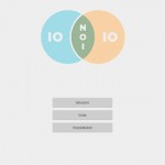 Valuta il tuo rapporto con “Crescere insieme in coppia”