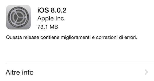 Disponibile iOS 8.0.2