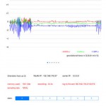 SensorLog: app gratuita per leggere i dati dei sensori presenti su iPad