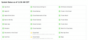 iCloud: alcuni utenti lamentano dei problemi con Mail e Note