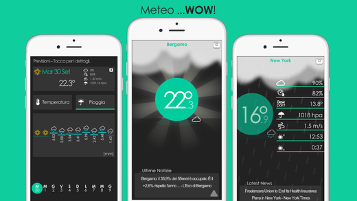 Nuovo update per Meteo WOW