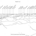 PeakFinder Earth: l’applicazione per veri alpinisti