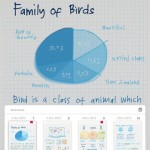 Bamboo Paper, la multi-piattaforma per prendere appunti su iPad