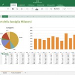 Microsoft Office si aggiorna e diventa gratuito!