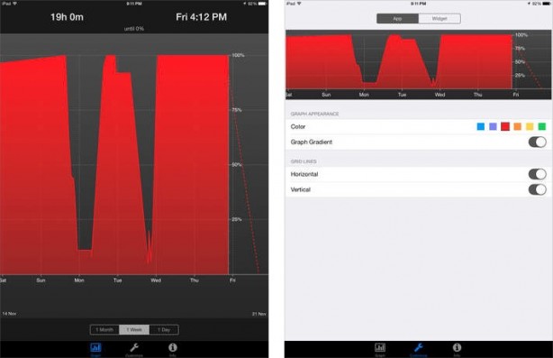 Battery Graph Widget iPad pic0