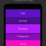 L’iPad come convertitore di unità di misura grazie a Convoto