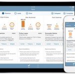 L’adozione dei tablet in azienda rallenta, ma iOS domina il mercato