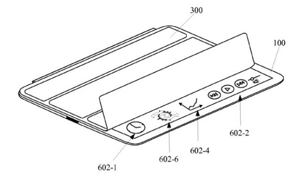 Apple brevetta delle nuove funzioni legate a delle future Smart Cover e gestures per iPad