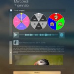 Migliora il tuo centro notifiche con la nuova applicazione “I miei widget”