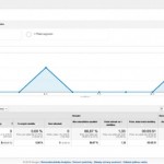 Prime tracce di iOS 9
