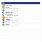 L’iPad come file manager dei servizi cloud con iCrossCloud