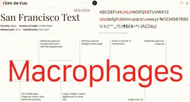 Apple sceglie il font “San Francisco” per iOS 9