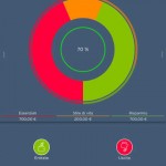 Risparmia in modo efficace con Money Target