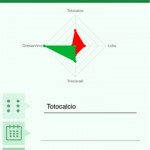 Tieni sotto controllo le tue giocate con PlayForWin