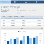 Nuove soluzioni aziendali con FileMaker Go 14