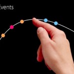 Il “predictive touch” di iOS 9 lascia presagire la fabbricazione di una stilo Apple per iPad Pro 12,9 pollici