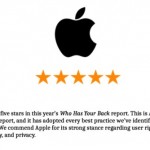 Apple riceve un nuovo riconoscimento per il trattamenti dei dati utente