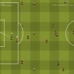 Tiki Taka Soccer: il calcio dei passaggi rasoterra arriva su iPad