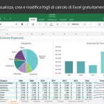 Nuovo update per Microsoft Office