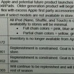 Apple rallenta la distribuzione di iPod e iPad in vista dei nuovi prodotti