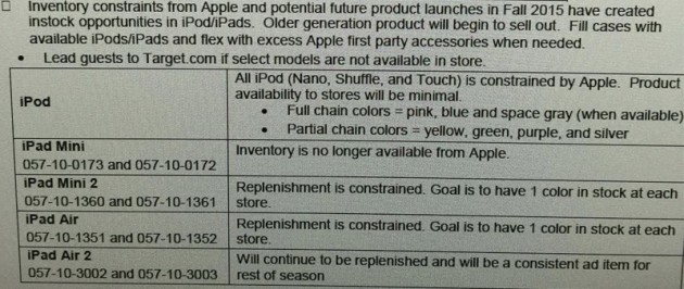 Apple rallenta la distribuzione di iPod e iPad in vista dei nuovi prodotti