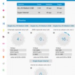 Nuovo update per l’app Area Clienti 3