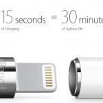 La Apple Pencil lavora per 30 minuti con soli 15 secondi di ricarica!