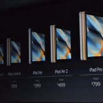 Apple introduce il nuovo iPad mini 4: stesso hardware dell’iPad Air 2