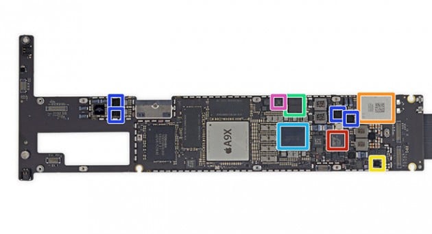 La porta Lightning dell’iPad Pro supporta la velocità USB 3.0