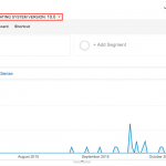 iOS 10 e OS X 10.12: il testing procede sempre più spedito