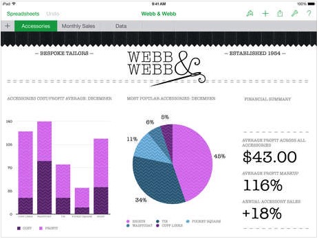 Apple aggiorna iWork