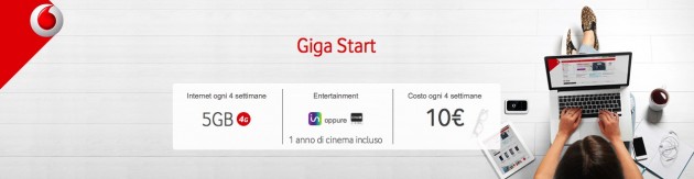 Giga Start Vodafone, una valida offerta per iPad