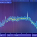 Giveaway Of The Week: 3 copie gratuite per Audio Spectrum [CODICI UTILIZZATI CORRETTAMENTE]