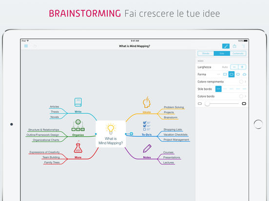 Crea mappe mentali con MindNode, ora in offerta gratuita