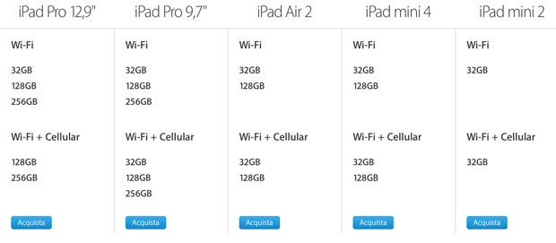 Apple elimina e sostituisce alcune configurazioni di iPad a listino