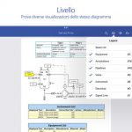 Microsoft rilascia Visio Viewer per iPad