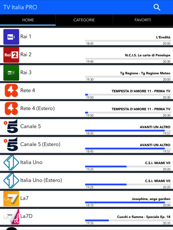 Giveaway Of The Week: 5 copie gratuite per TV Italia PRO Guide [CODICI UTILIZZATI CORRETTAMENTE]