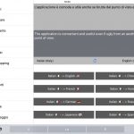 Traduttore e scanner OCR su iPad? Ecco una comoda applicazione