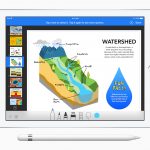 iWork, tante novità tra creazione di libri digitali e supporto alla Apple Pencil