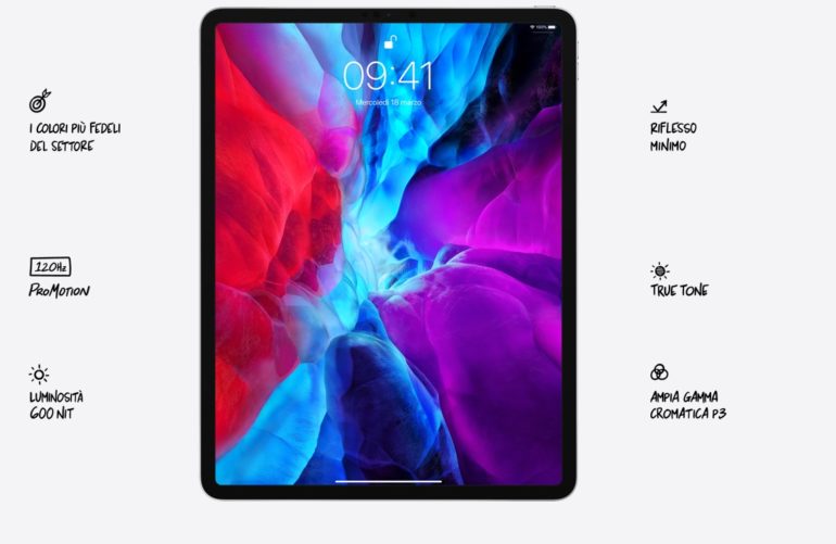 display ipad pro 2020