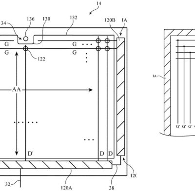 Il futuro degli iPad sarà sempre più “orizzontale”?
