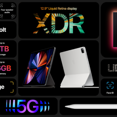 iPad Pro 2021: 16GB di RAM solo su alcuni modelli!