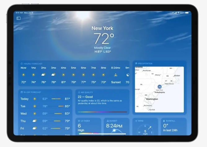 meteo ipad