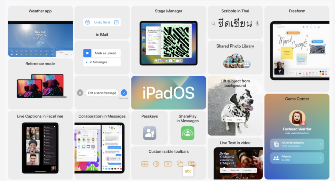 iPadOS 16: Apple presenta il futuro di iPad
